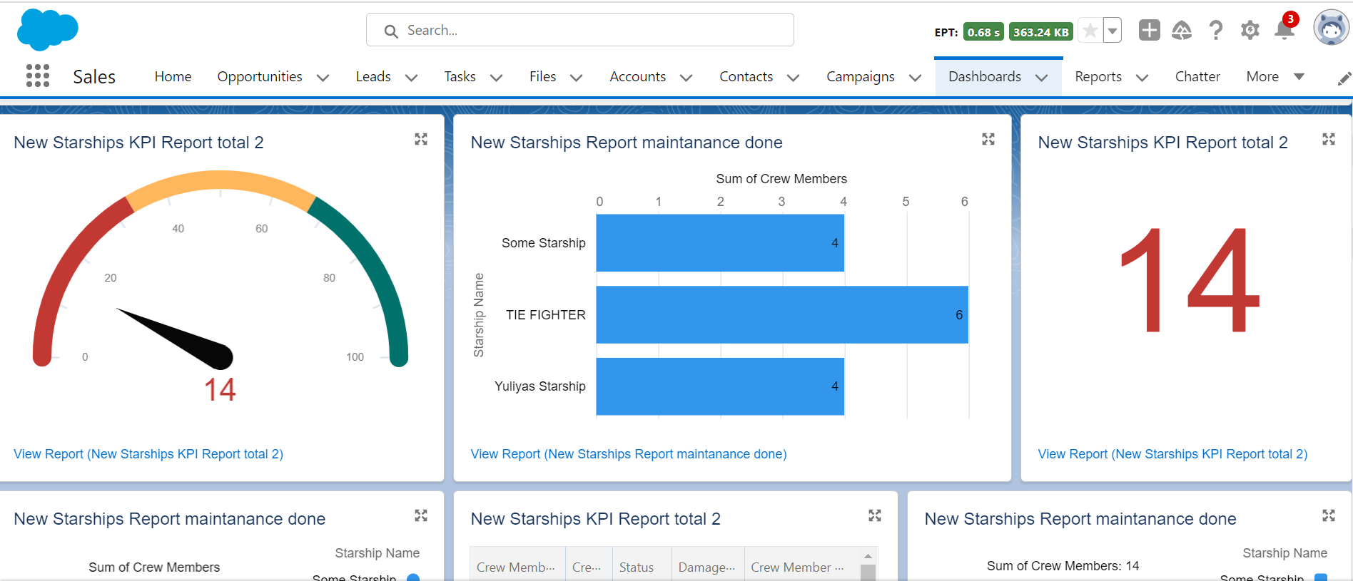 How to Setup Custom KPI Dashboard ☁️ Salesforce Apps