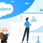 Einstein Lead Scoring in Salesforce Thumbnail