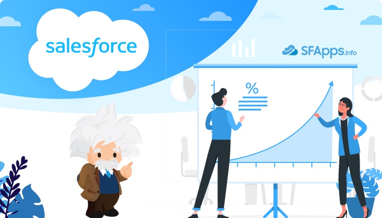 Einstein Lead Scoring in Salesforce Thumbnail