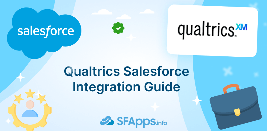 Qualtrics Salesforce Integration