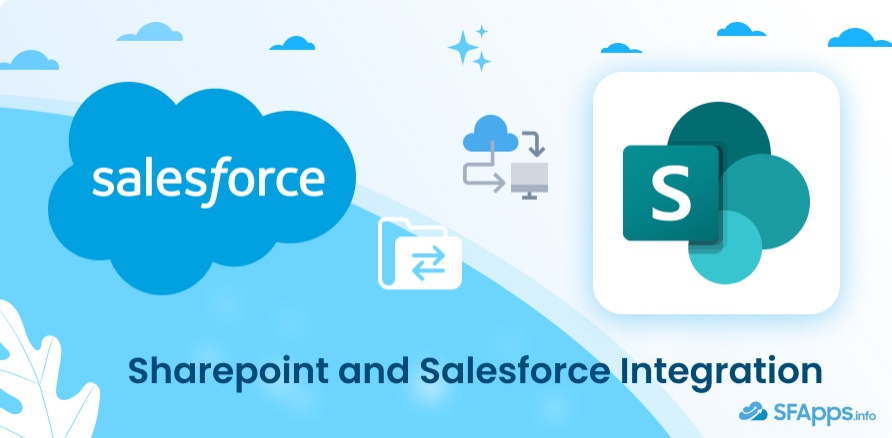 Sharepoint and Salesforce Integration