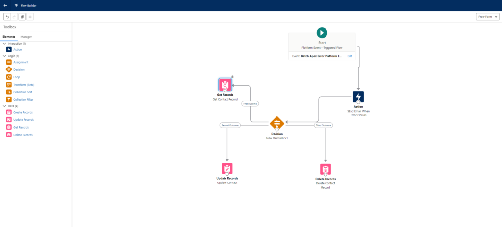 Salesforce Flow