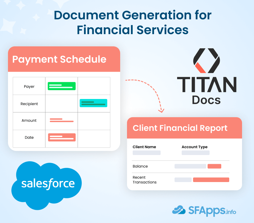 Document Generation for Financial Services