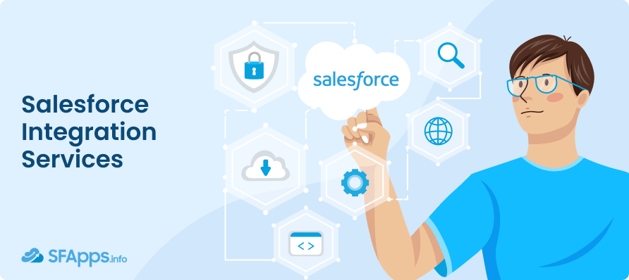 Salesforce Integration Services