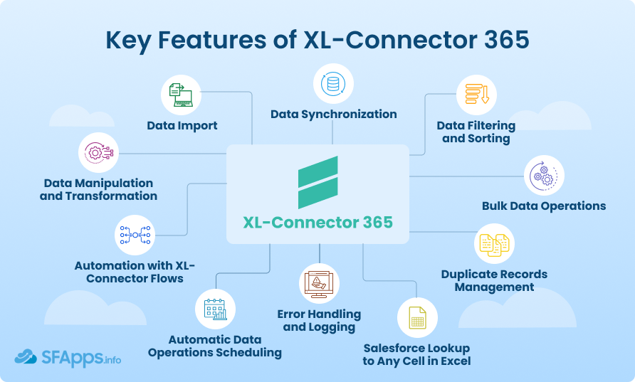 XL-Connector 365 Key Features