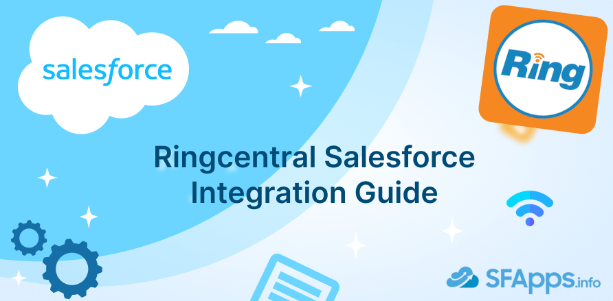 RingCentral integration