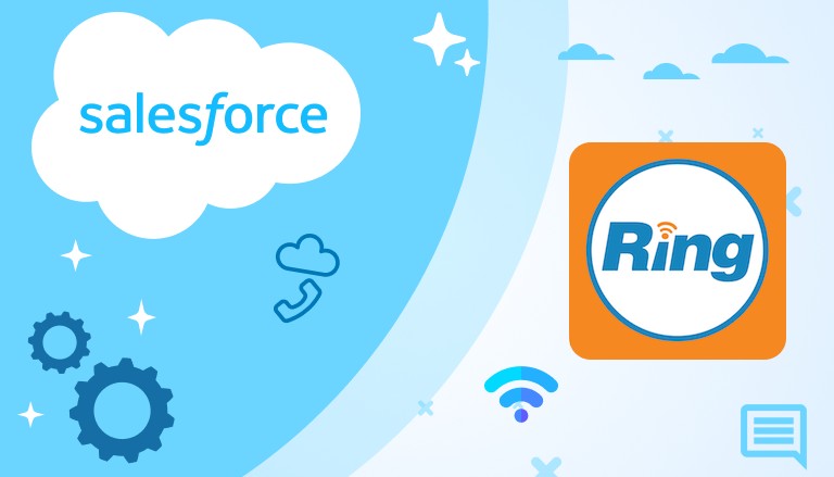 RingCentral Salesforce Integration Thumbnail