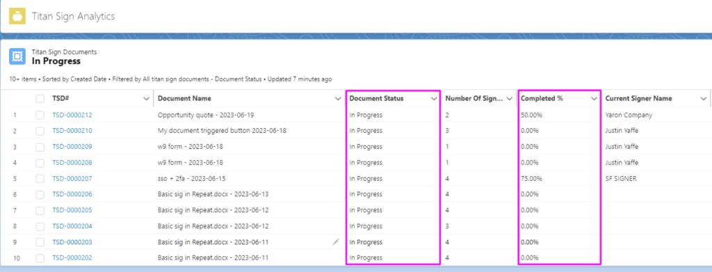 monitoring e-signatures within Salesforce