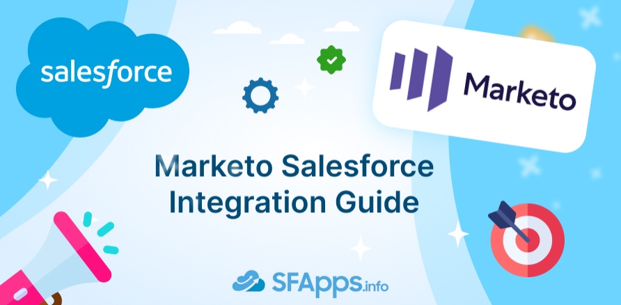 Full Marketo Salesforce Integration Guide Custom image