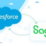 Sage Salesforce Integration Thumbnail