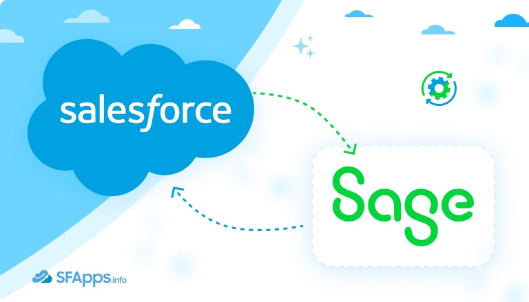 Sage Salesforce Integration Thumbnail