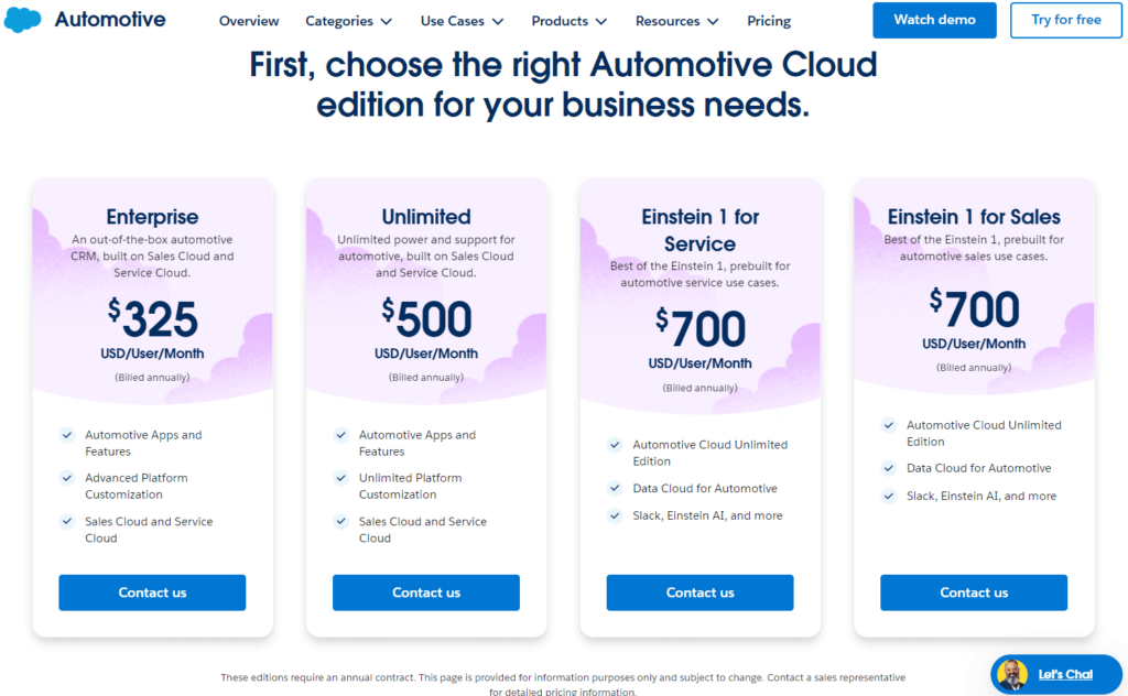 Salesforce Automotive Cloud Pricing