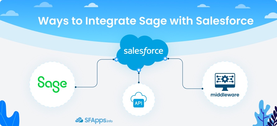 Ways to Integrate Sage with Salesforce