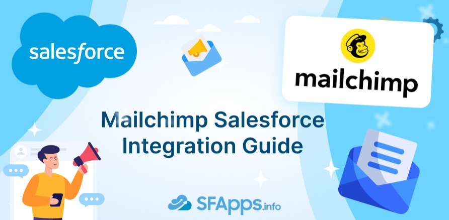 Mailchimp Salesforce Integration Custom Image