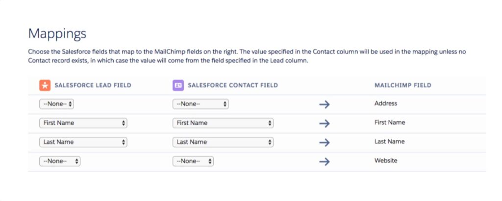 Mailchimp Salesforce Mapping