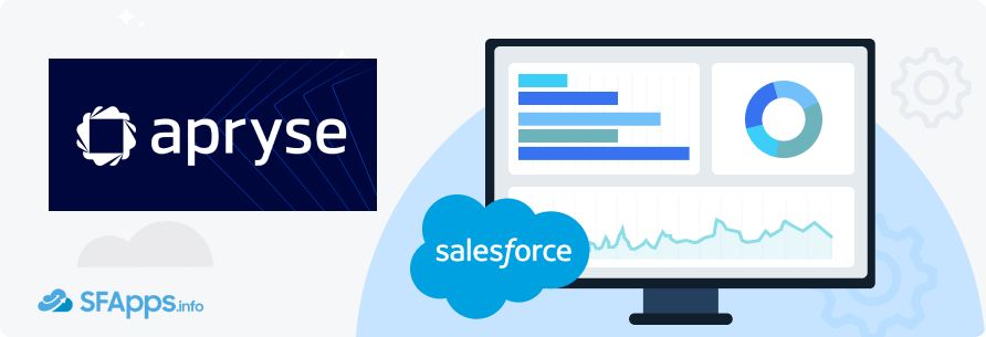 WebViewer for Salesforce by Apryse