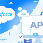 Full Guide on Salesforce API Integration Thumbnail