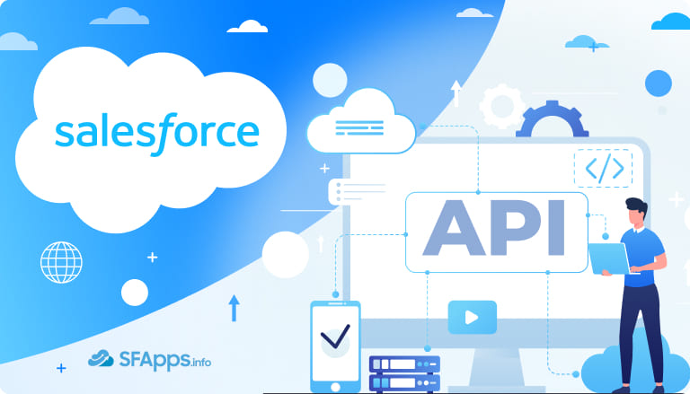 Full Guide on Salesforce API Integration Thumbnail