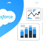 State of Appexchange Salesforce Apps Market 2025 Analytical Post