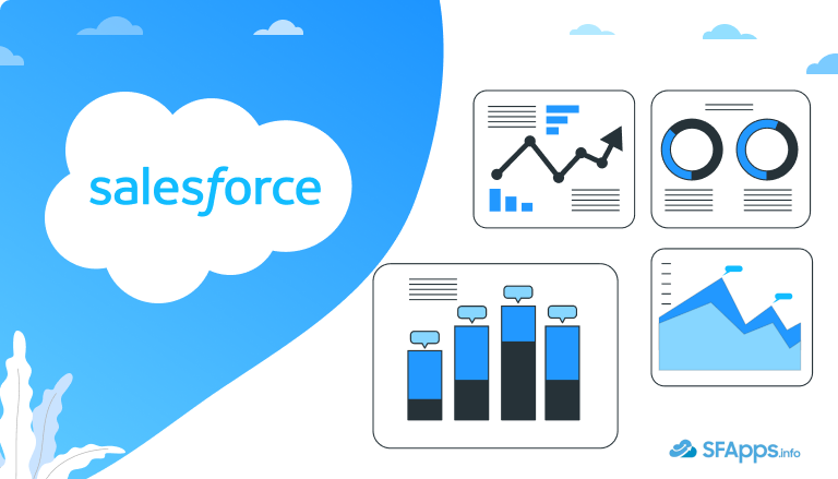 State of Appexchange Salesforce Apps Market 2025 Analytical Post