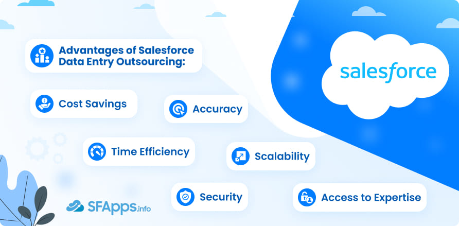 Advantages of Salesforce Data Entry Outsourcing