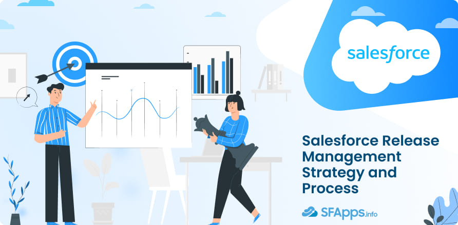 Salesforce Release Management Strategy and Process