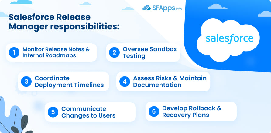 Salesforce Release Manager Responsibilities