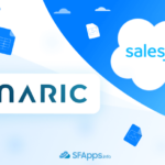 Salesforce Unaric Inventory Solution