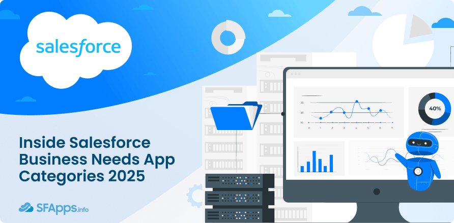 Inside Salesforce Business Needs App Categories 2025